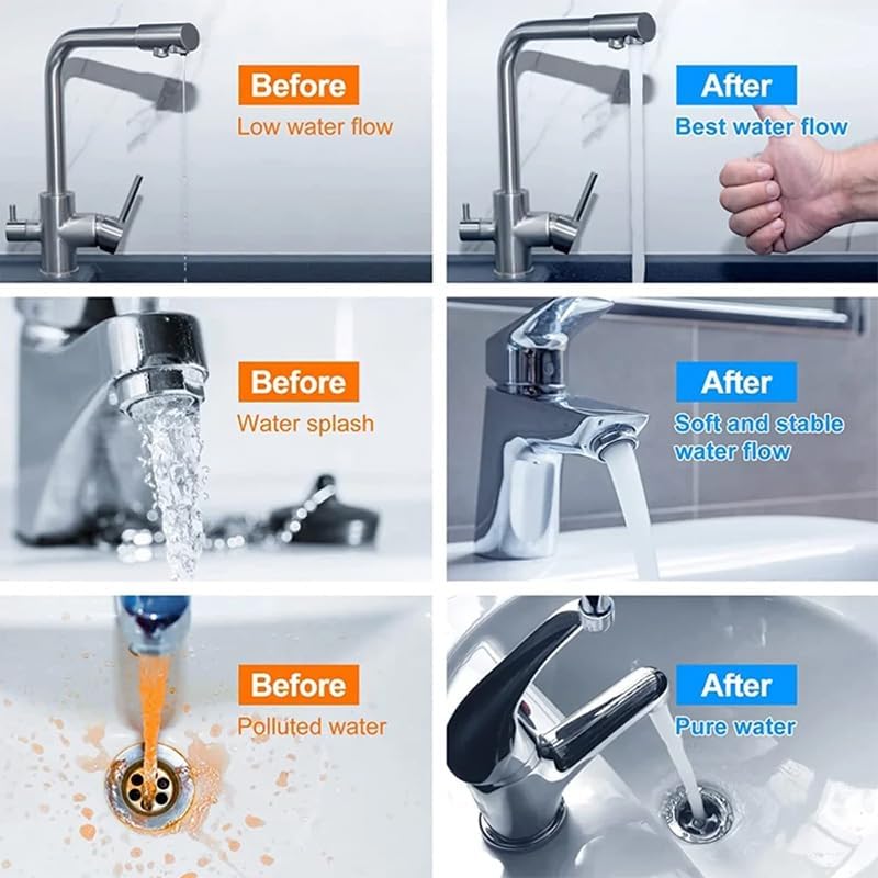 8 Pack Faucet Cache Aerator - 18.5 mm Water Saving Flow Limiter Set for Bathroom or Kitchen Replacement Parts - Sink Aerator Replacement Set, with Wrench Removal Tool(1.5GPM) (8 Pack)