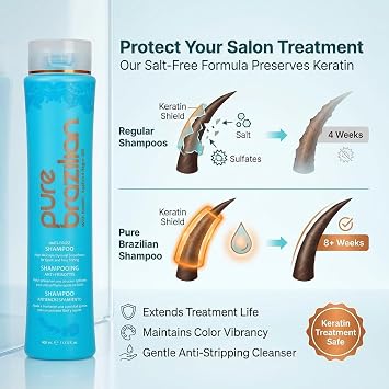 Pure Brazilian Anti-Frizz Daily Shampoo, Salt-Free, Color Safe, with Keratin, Argan Oil & Acai for Prolonged Treatment & Smooth Hair, 13.5 Oz