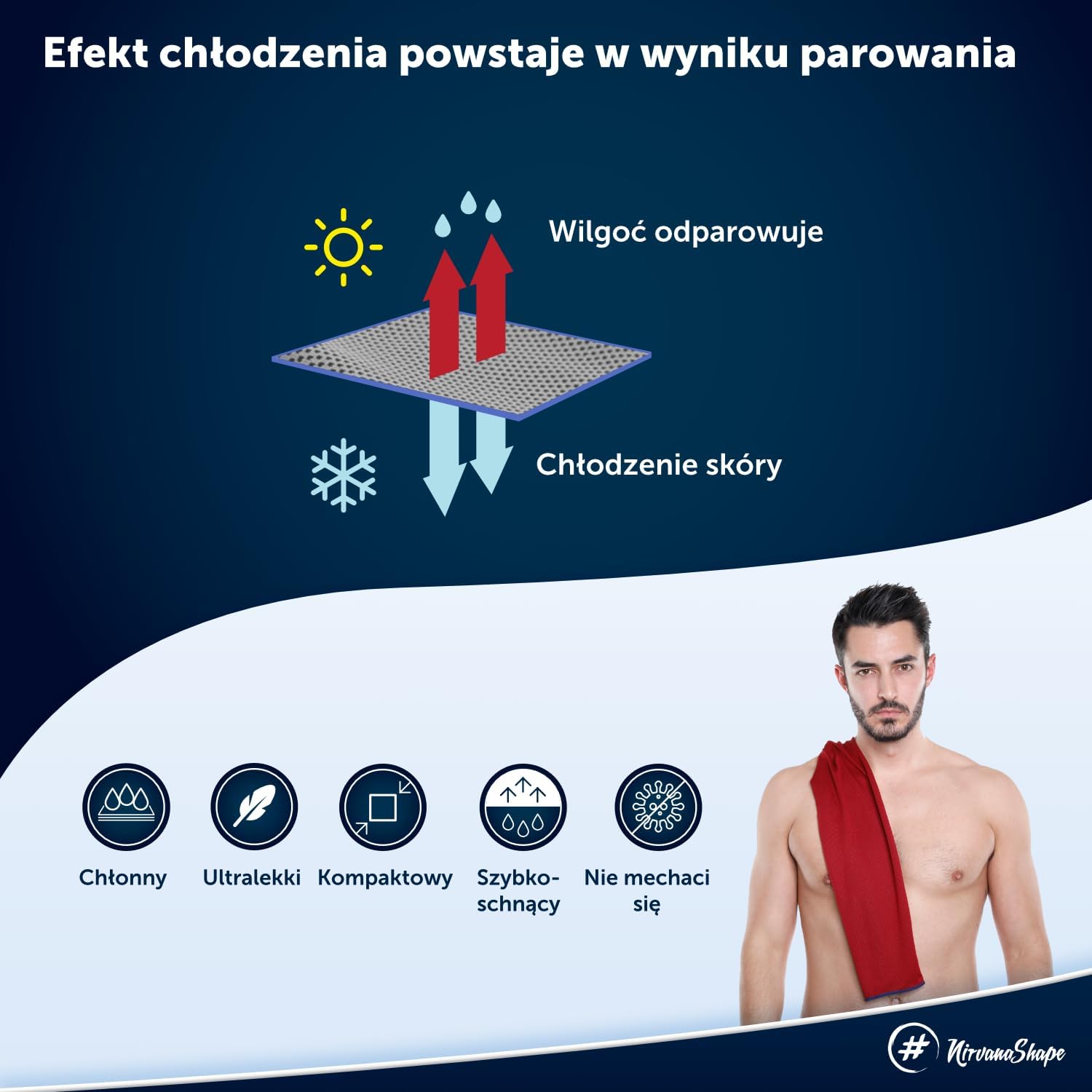 NirvanaShape ® Охлаждающая салфетка с быстрым охлаждающим эффектом | Ультралегкое охлаждающее полотенце, подавляющее запахи | Идеально подходит для спорта и отдыха | Бег, силовые тренировки, йога, гольф, походы и кемпинг