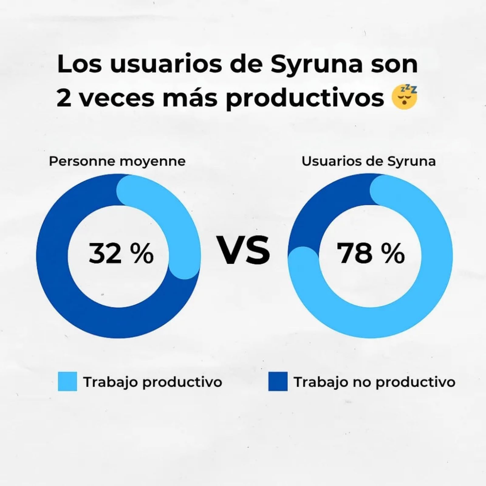 Syruna - Férula bucal médicaantirronquidos, discreta ycómoda，Dispositivo Anti-Ronquidos | Férula Bucal para Sueño Reparador y Respiración Cómoda，Mejorar la Calidad del sueño