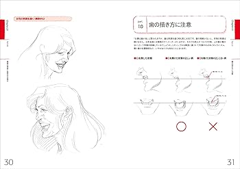 増補改訂 リアルなキャラクターを描くためのデッサン講座: 実写