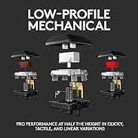 Vista 4 de Teclado mecánico para juegos G815 RGB