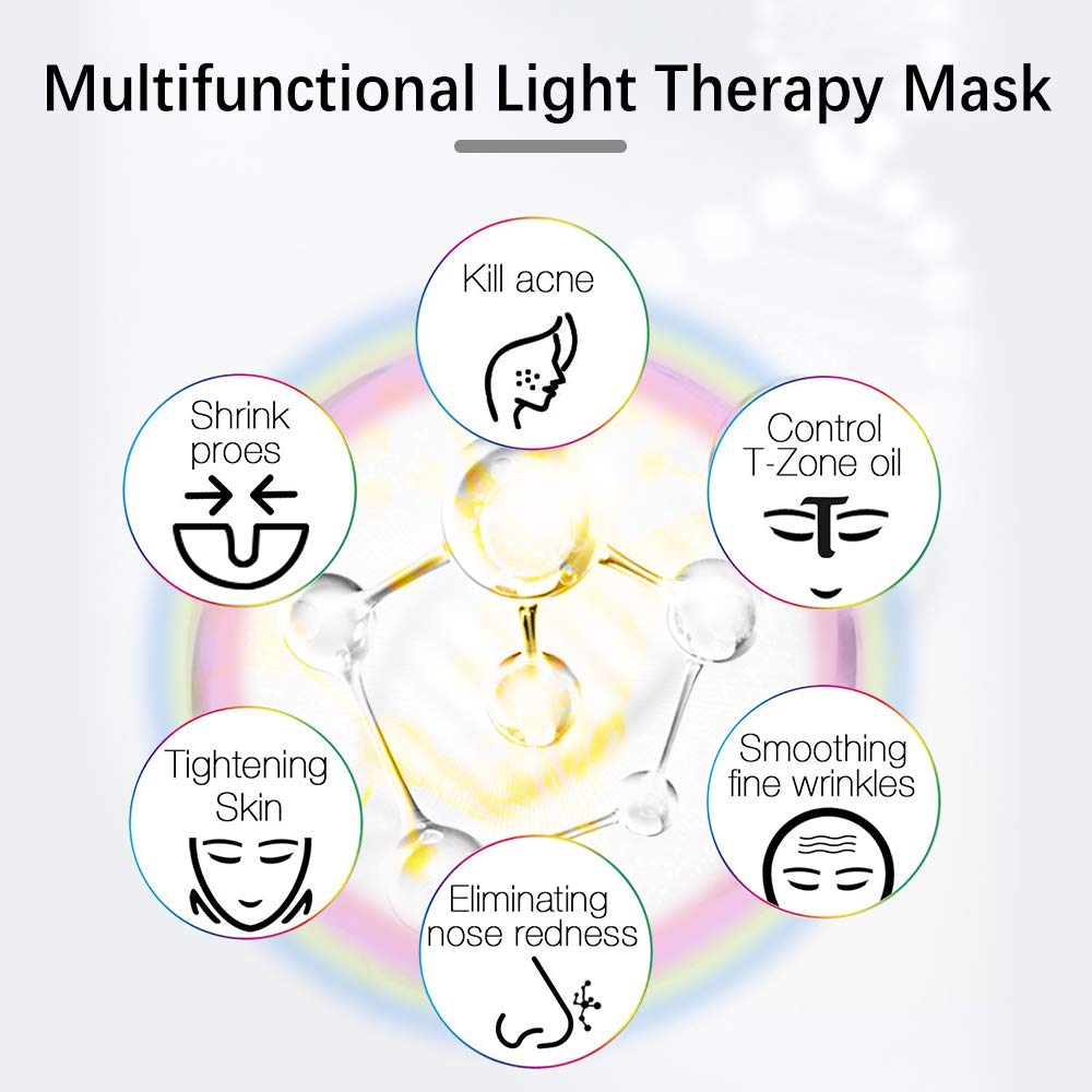 Titoe Red Light Therapy Devices LED Light Therapy Facial Skin Machine for Anti Aging,Wrinkle Removal,Face Lift 2