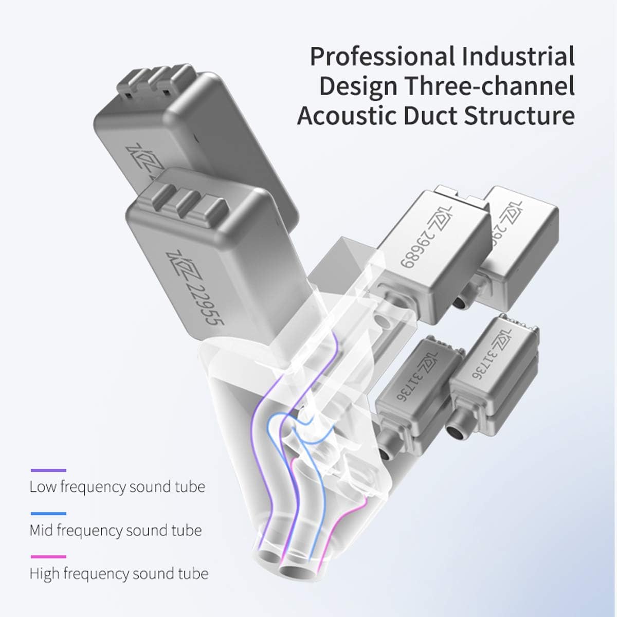 Bеѕt Quаlіtу 🔥 Linsoul KZ x HBB DQ6S 3DD Triple Dynamic Drivers Array HiFi in Ear Earphones with Strong Bass, Detachable 0.75mm 2Pin Silver Plated OFC Cable for Musician Audiophile (Without mic, Black)
