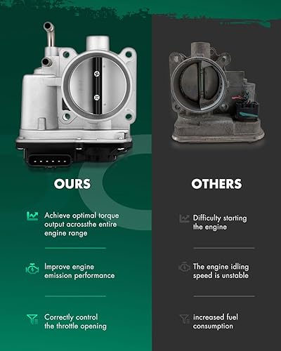 Miniatura 4 de SCITOO Cuerpo del acelerador 161193TA0A Acelerador automotriz Ajuste para Nissan para Altima 2.5l 13-18, para Nissan para Frontier 2.5l 05-19, para