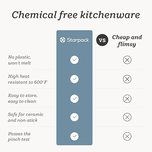 Miniatura 9 de StarPack - Batidores de silicona de alta calidad para cocinar, batir material de silicona con alta resistencia al calor de 600 F - Batidor de cocina