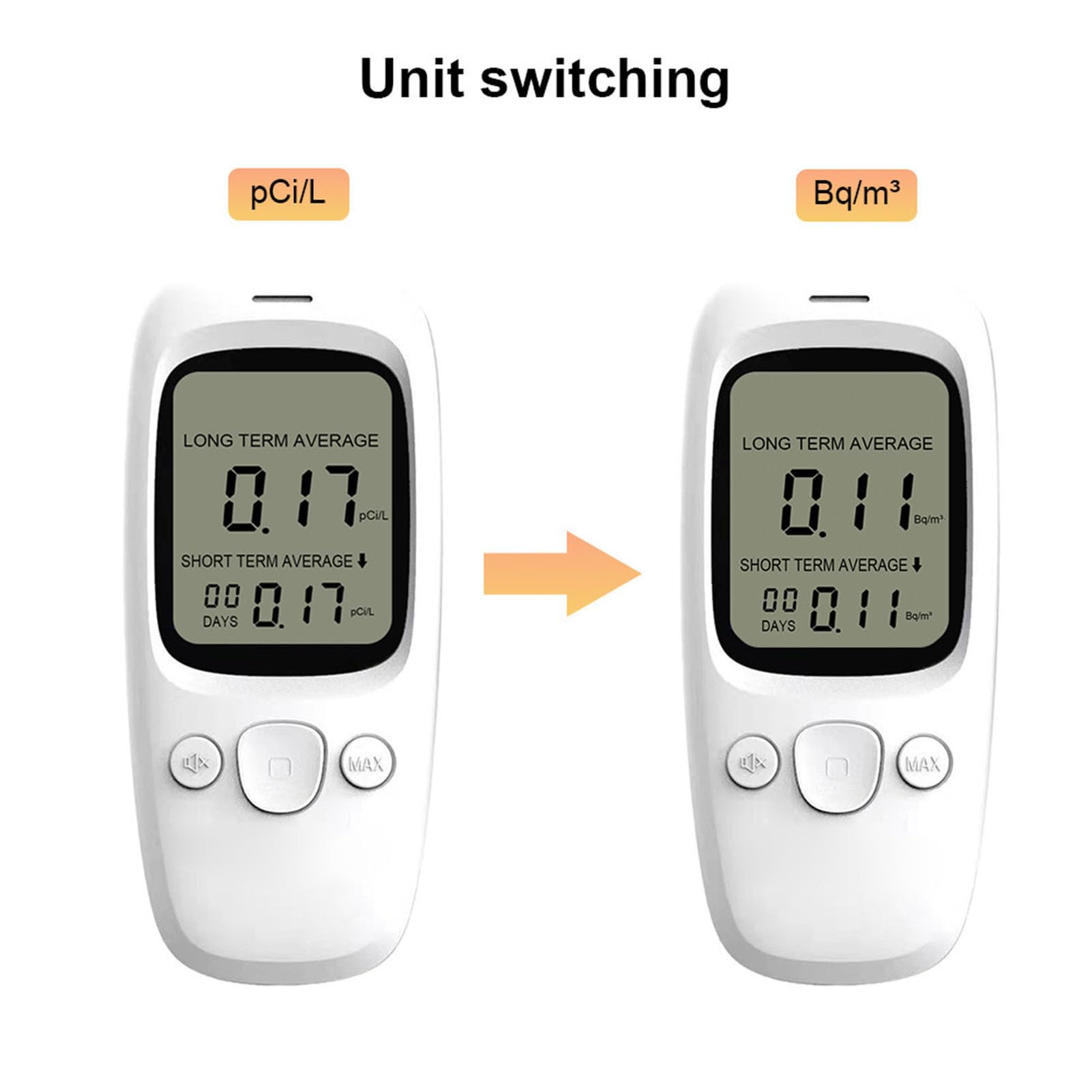 Fafeicy Rilevatore di Radon Digitale 0-270pCiL con Sensore di Tecnologia Ionica per Uso Domestico, Monitoraggio a Lungo Termine Tester Accurato di Gas Radon con Interfaccia Grafic