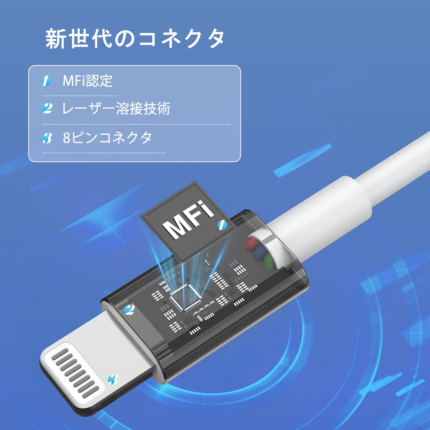 Amazon.co.jp: iPhone 急速充電ケーブル 1M*2本, [Apple MFi認証