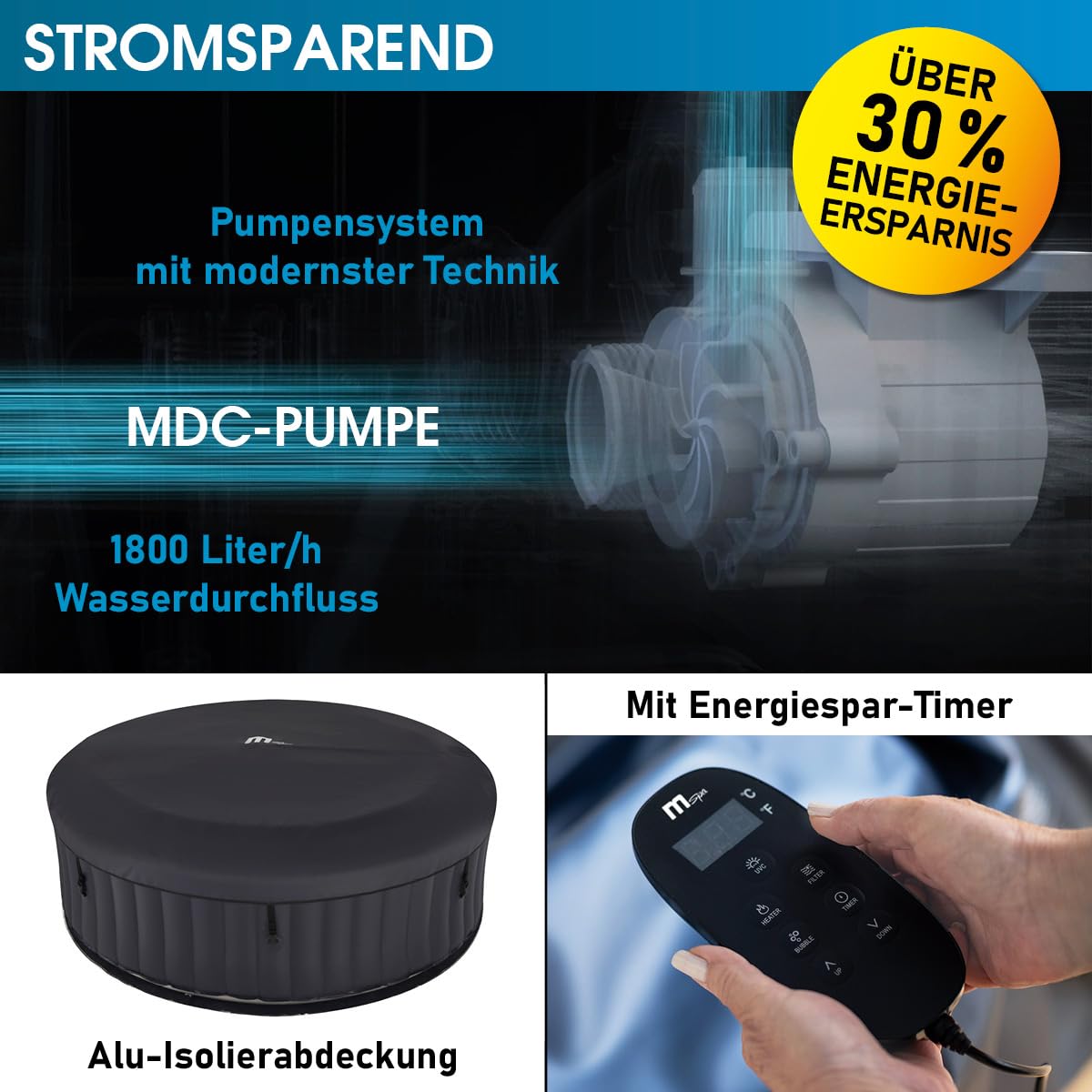 BRAST Whirlpool aufblasbar MSpa Bergen für 4-8 Personen | viele Größen Ø180-224cm | In- Outdoor Pool | Ganzjähriger Einsatz | bis zu 144 Massagedüsen | Stromsparend inkl. Energiespar-Timer | Bergen 4