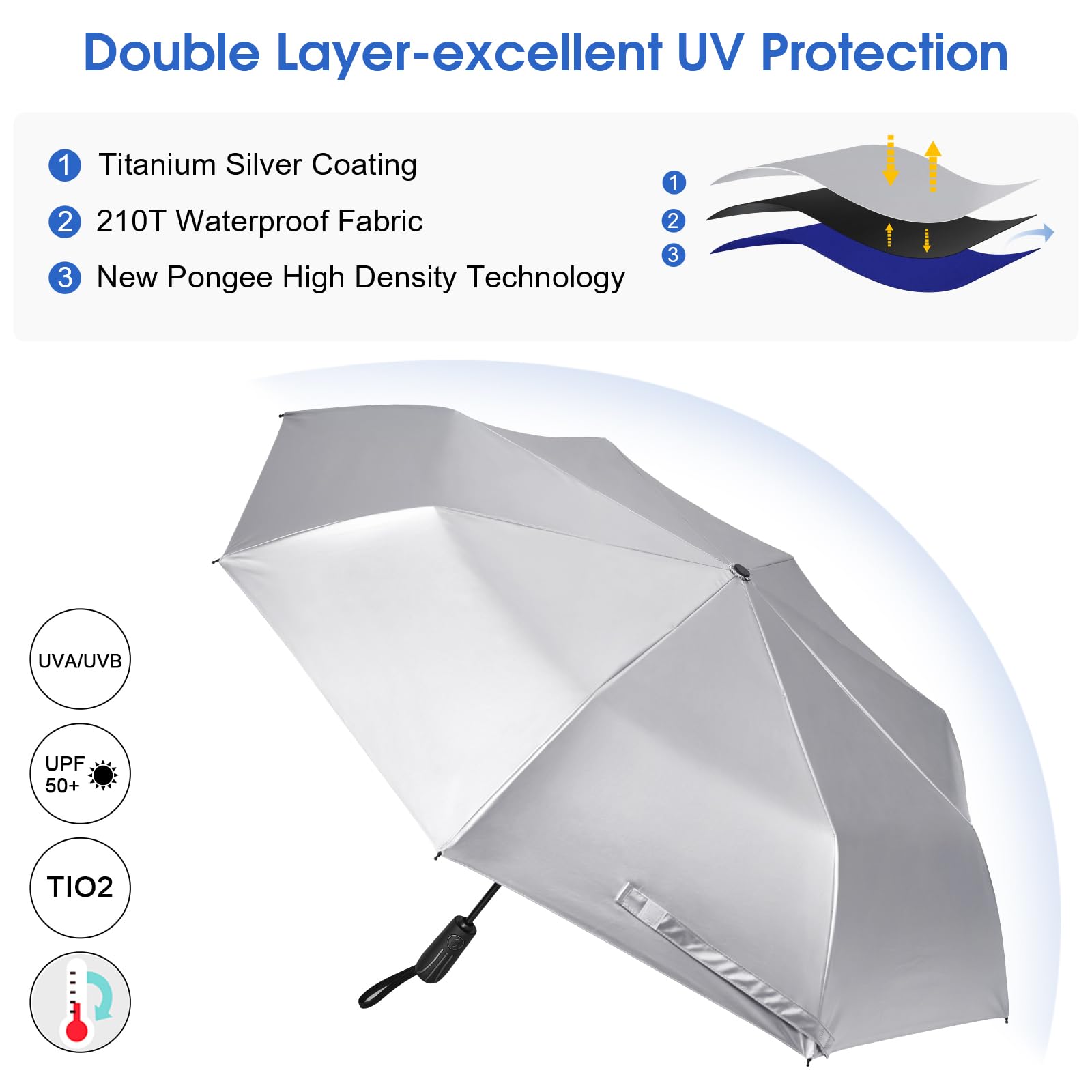 G4Free Ombrello da viaggio grande con protezione UV UPF 50+, 116 cm, doppio strato, apertura automatica, chiusura automatica, antivento, protezione solare