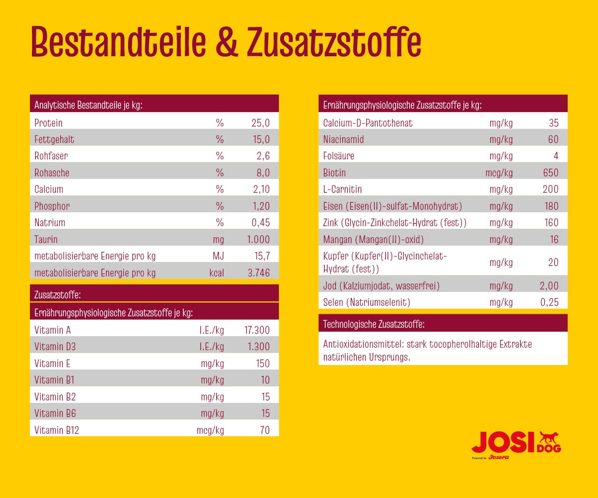 JosiDog Regular (1 x 15 kg) | Adult | Premium Trockenfutter für ausgewachsene Agile Hunde | glutenfrei | Alleinfutter mit 80% tierischem Protein | Powered by JOSERA | 1er Pack