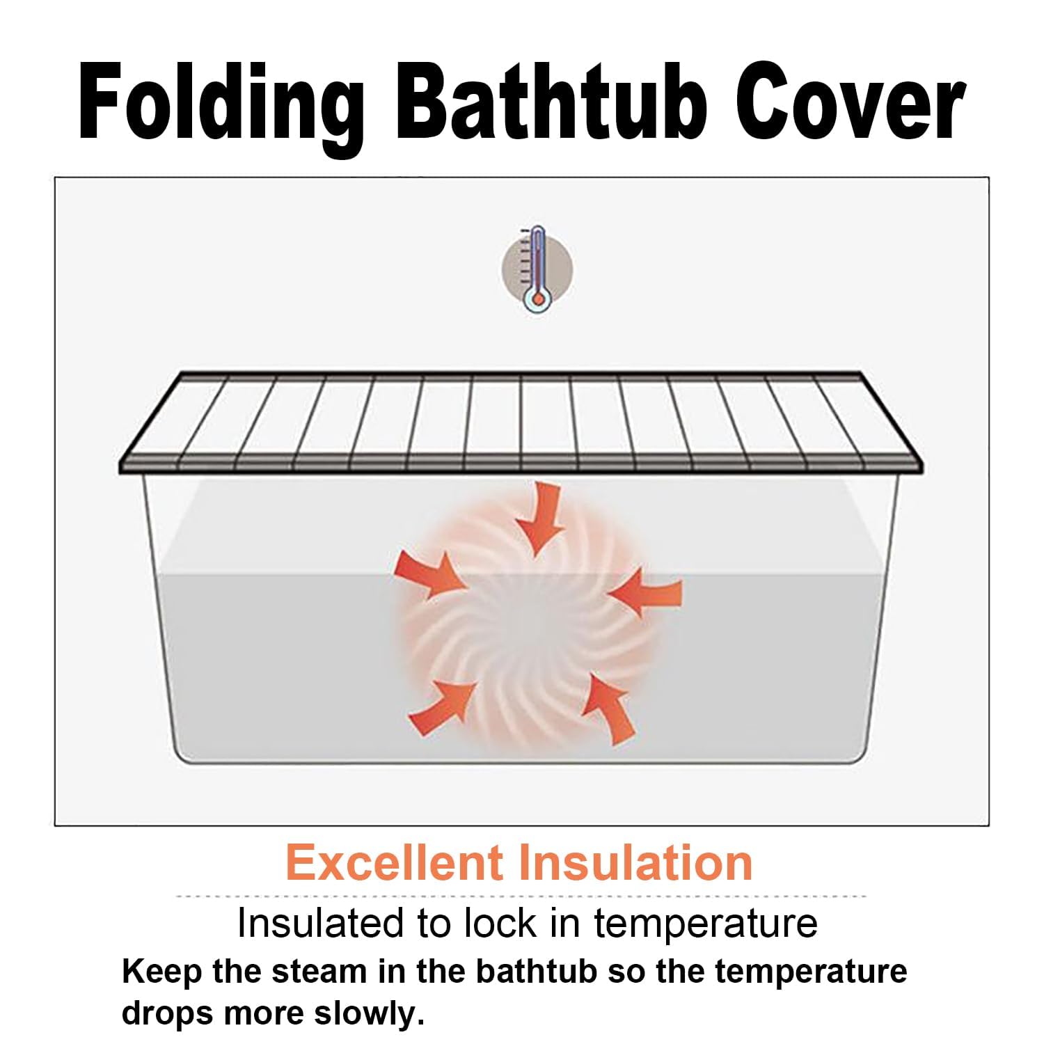 70x183cm Badewannenabdeckung Belastbar，Badewannen Abdeckung，Faltbare Badewanne Brett, wasserdichte, Isolierung PVC Badewannenablage für Haus Badewannenablage Badezimmer SPA，Weiß (183x70 cm)