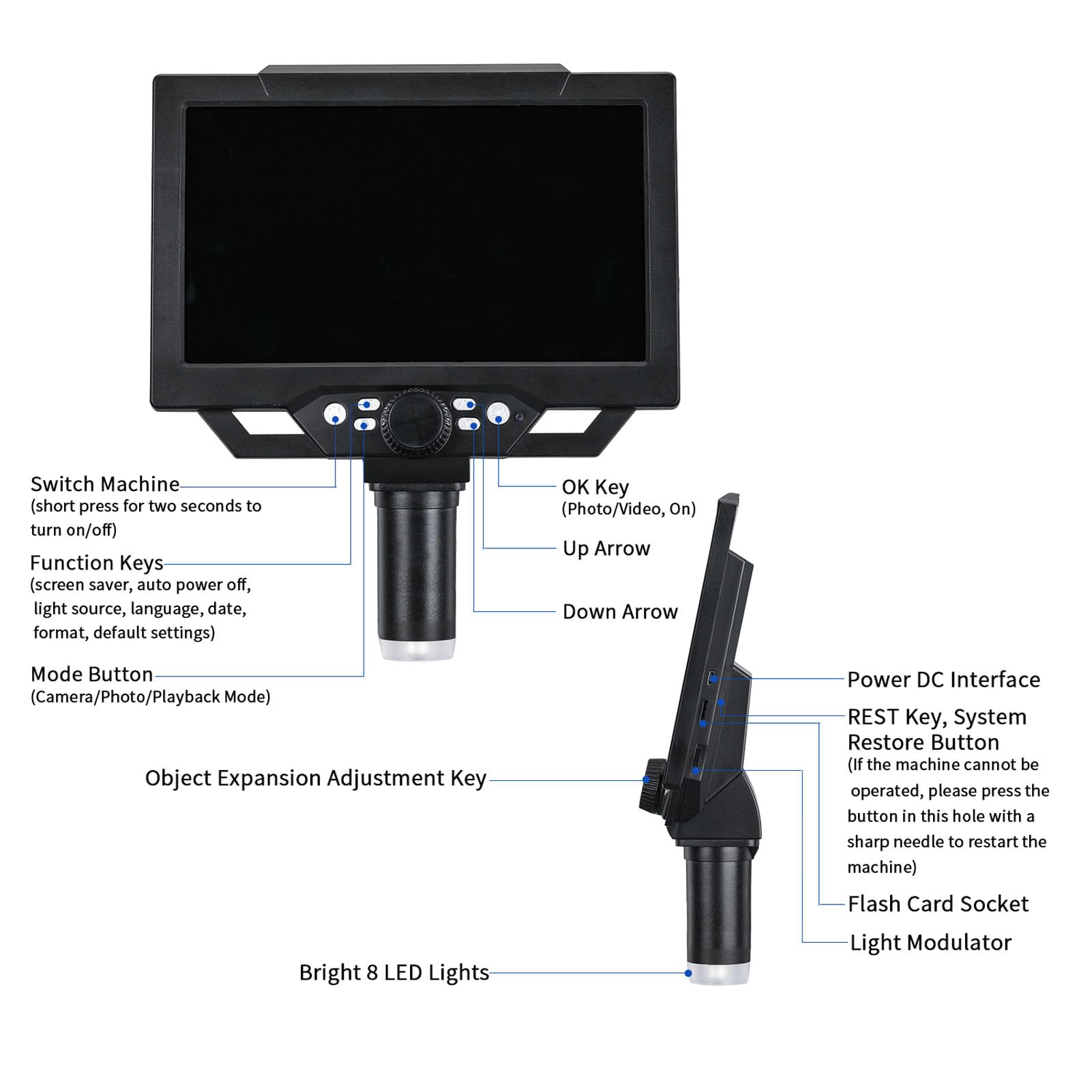 Digitalmikroskop, Lupe mit Lichtmikroskop, 9-Zoll-LCD-Digitalmikroskop, 12 MP, 1600-fache Vergrößerung, 1080P, Mikroskop-Lupe für Pflanzen, Felsen, Leiterplatten