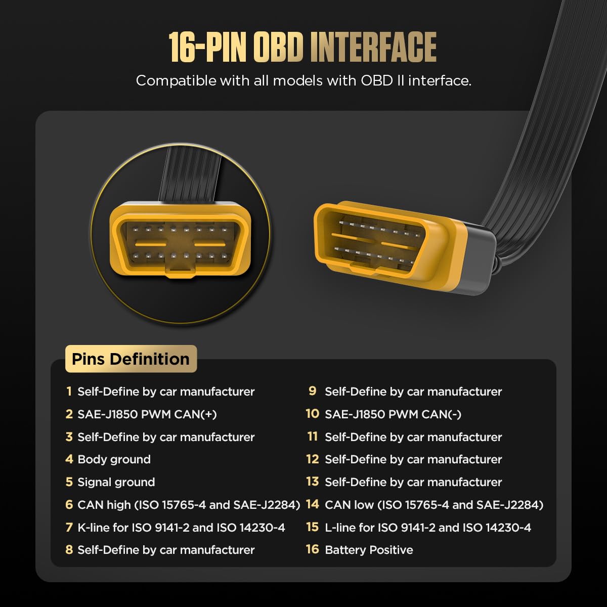 OBD2-Breakout-Box, 45 cm, OBD-II-Protokolldetektor-Breakout-Box, 16-polige CAN-Breakout-Box für Kommunikations-/Strom-/Masseerkennung mit OBD-Spannung, LED-Anzeigelampe, integrierter Eingangsbuchse