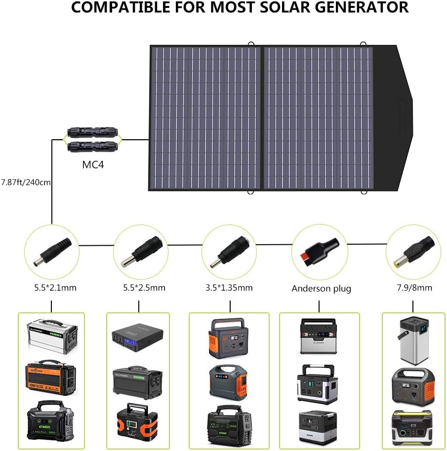 ALLPOWERS 2000W Portable Solar Power Station with Foldable Panels