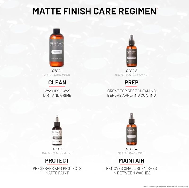 Dr. Beasley's Mini Matte Kit - Instant Bonding Coating, 2+ Years of Protection with Body Wash, Final Finish, Paint Cleanser, Matte Paint Coating