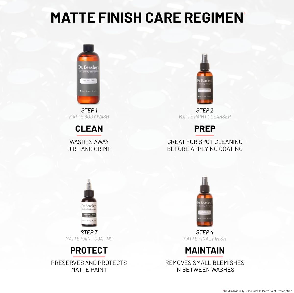 Dr. Beasley's Mini Matte Kit - Instant Bonding Coating, 2+ Years of Protection with Body Wash, Final Finish, Paint Cleanser, Matte Paint Coating