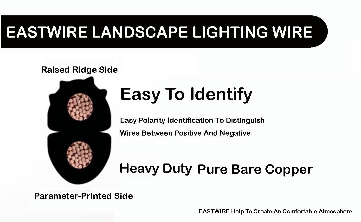 16 Gauge Wire 2 Conductors, 16/2 Low Voltage Landscape Wire, Low Voltage Wire, Outdoor Direct Burial Electrical Wire, 100% Pure Copper Wire,Underground Low-Energy Circuit Cable, (250FT-BLACK)