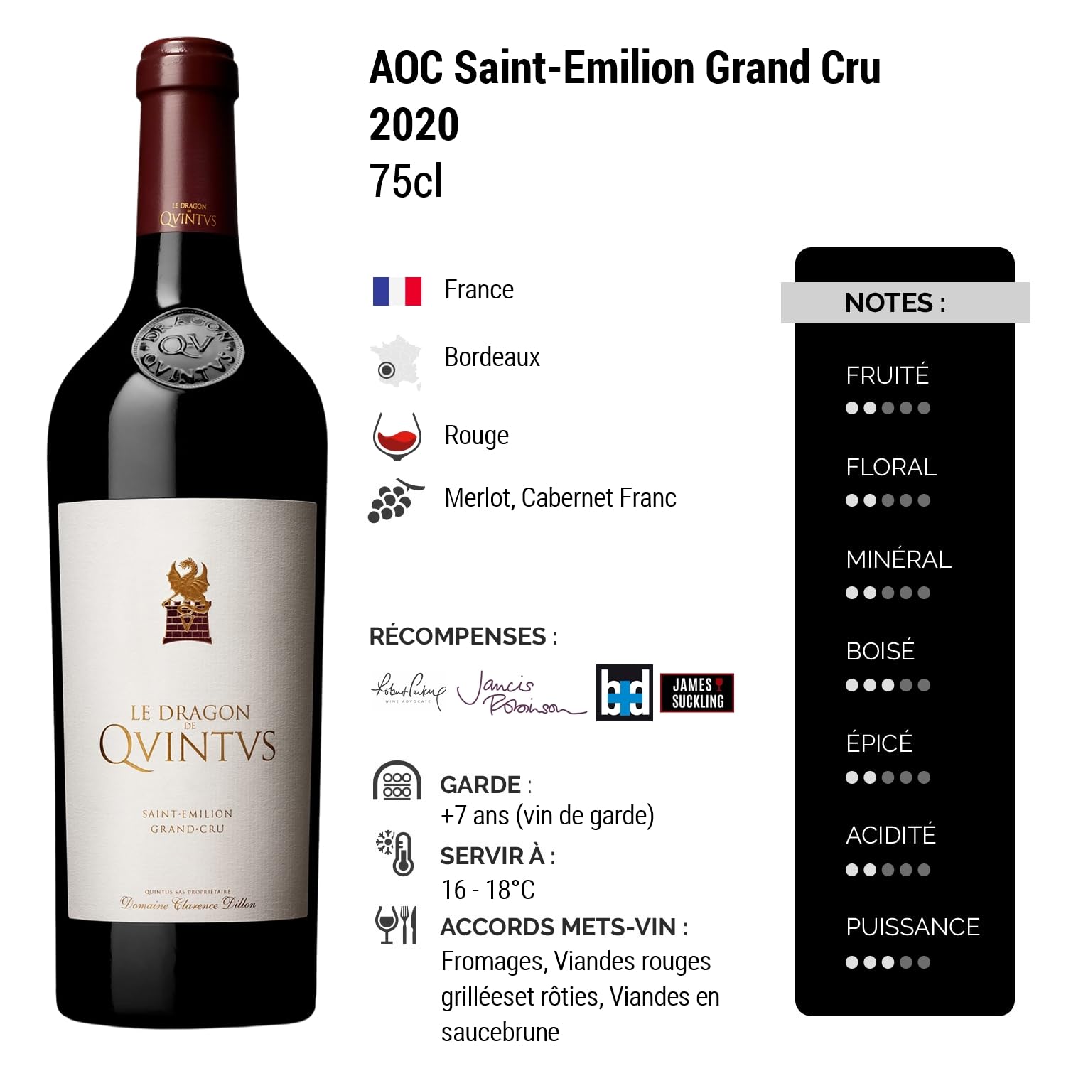 Château Quintus Saint-Emilion Grand Cru Le Dragon de Quintus - Rouge 2020 - Vin Rouge de Bordeaux (3x75cl)