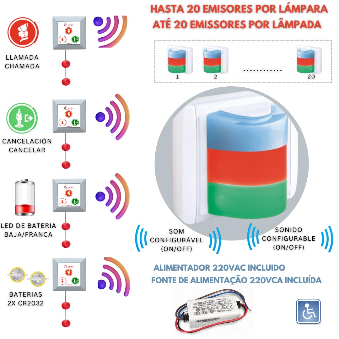Kit Llamada Alarma Emergencia Inalámbrico Tirador Pulsador Aviso Acústico Lámpara Alta Visibilidad Baños Asistidos Adaptados