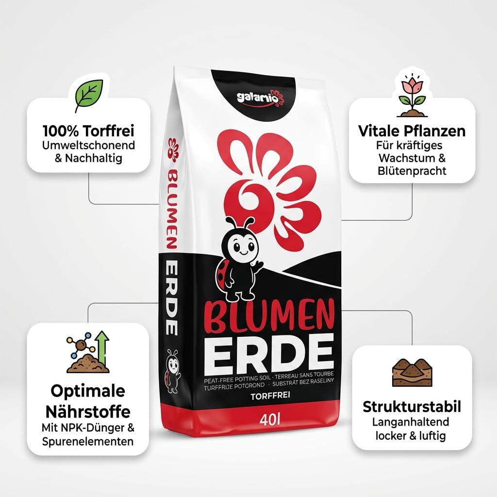 GALAMIO - Blumenerde torffrei (600 L / 15 x 40 L) – torffreie Pflanzerde, Universalerde und Pflanzsubstrat mit NPK-Dünger – für Grün- und Blühpflanzen, Zimmer-, Balkon- und Gartenpflanzen