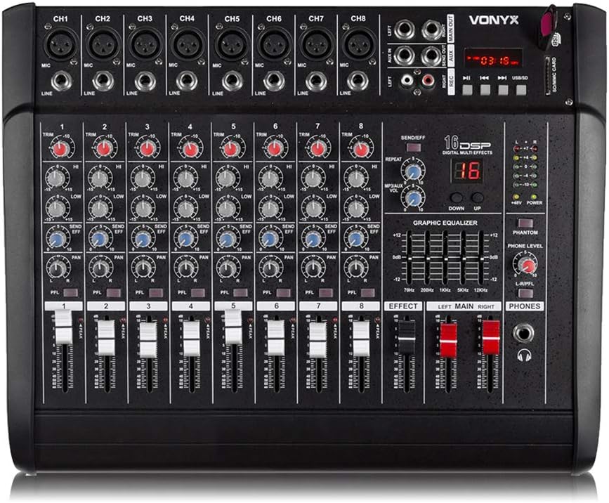 AM8A 8 Channel Powered PA Mixer Amp with DSP, Bluetooth, USB MP3 Player, Phantom Power, 2x500W Audio Mixer System for DJ, Stage and Live Sound