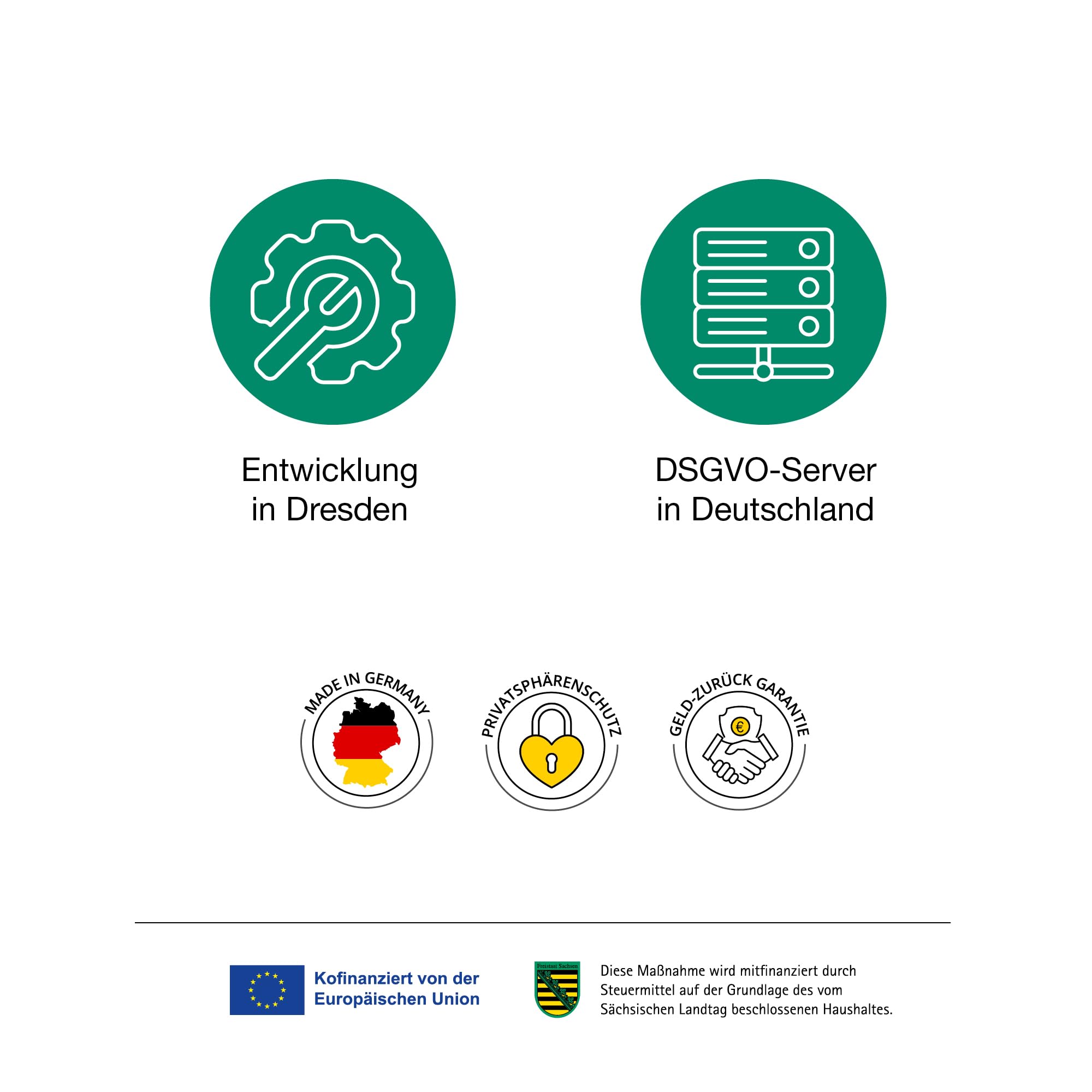 Care Monitor – Kontaktloser Präsenz- & Sturzerkennungssensor für Pflege & Zuhause | Alternative zum Hausnotruf | Datenschutzfreundlich