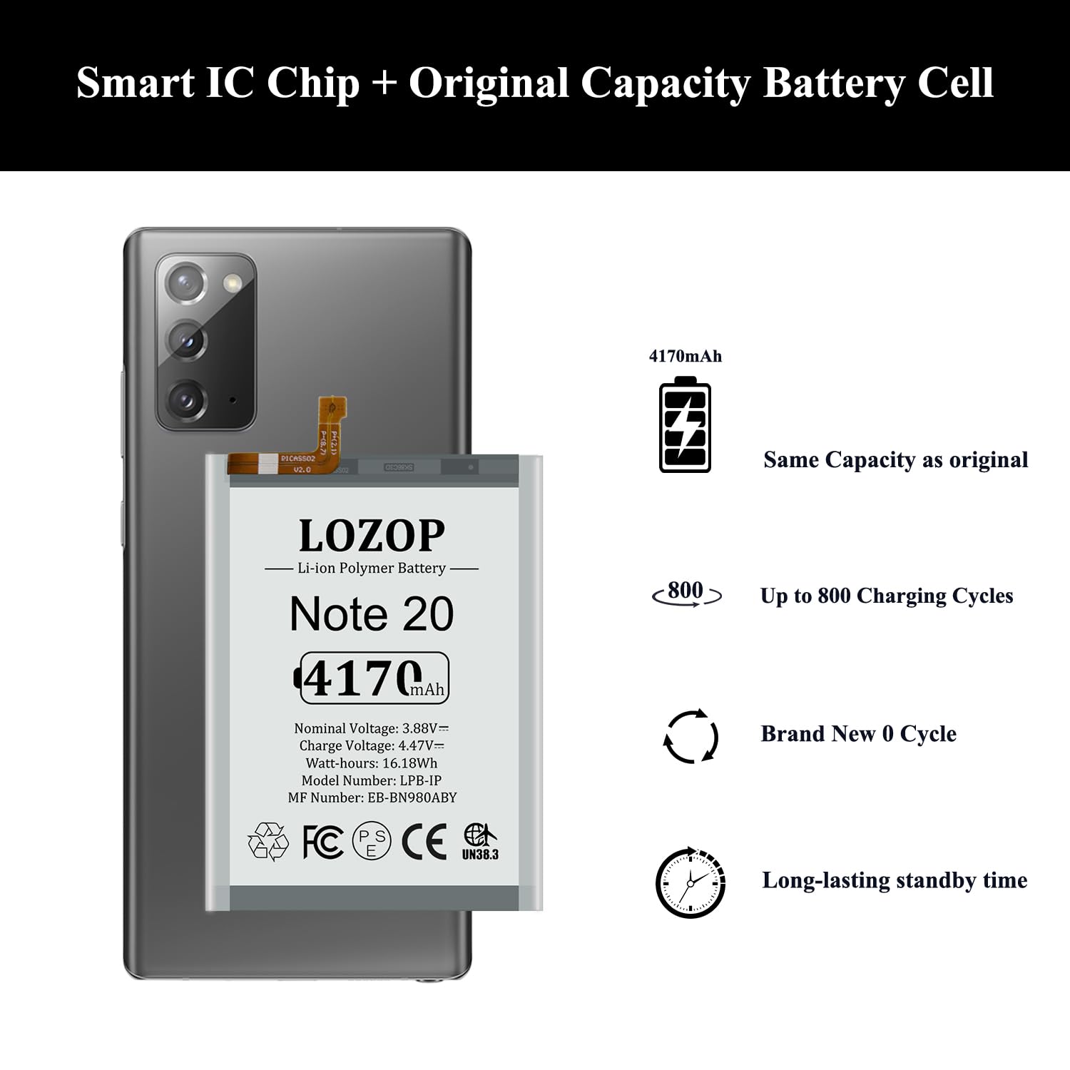 Amazon.com: LOZOP Note 20 / Note 20 5G Battery Replacement Kit for