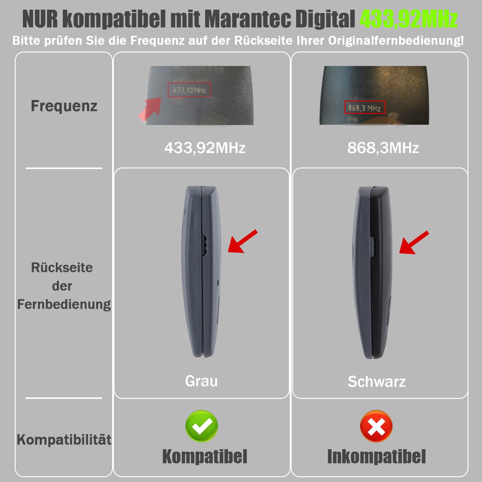 pepape 2 pièces télécommande de Porte de Garage pour Marantec D302-433, D304-433, D384-433, D321-433, D323-433, Compatible avec Marantec Digital 433,92 MHz Fernbedienu