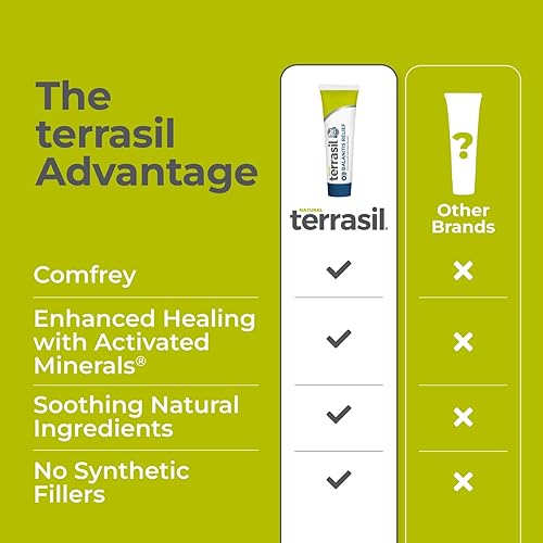 Miniatura 5 de terrasil Alivio de la balanitis - Tratamiento de balanitis para hombres, ungüento natural calmante para el prepucio para aliviar los síntomas de