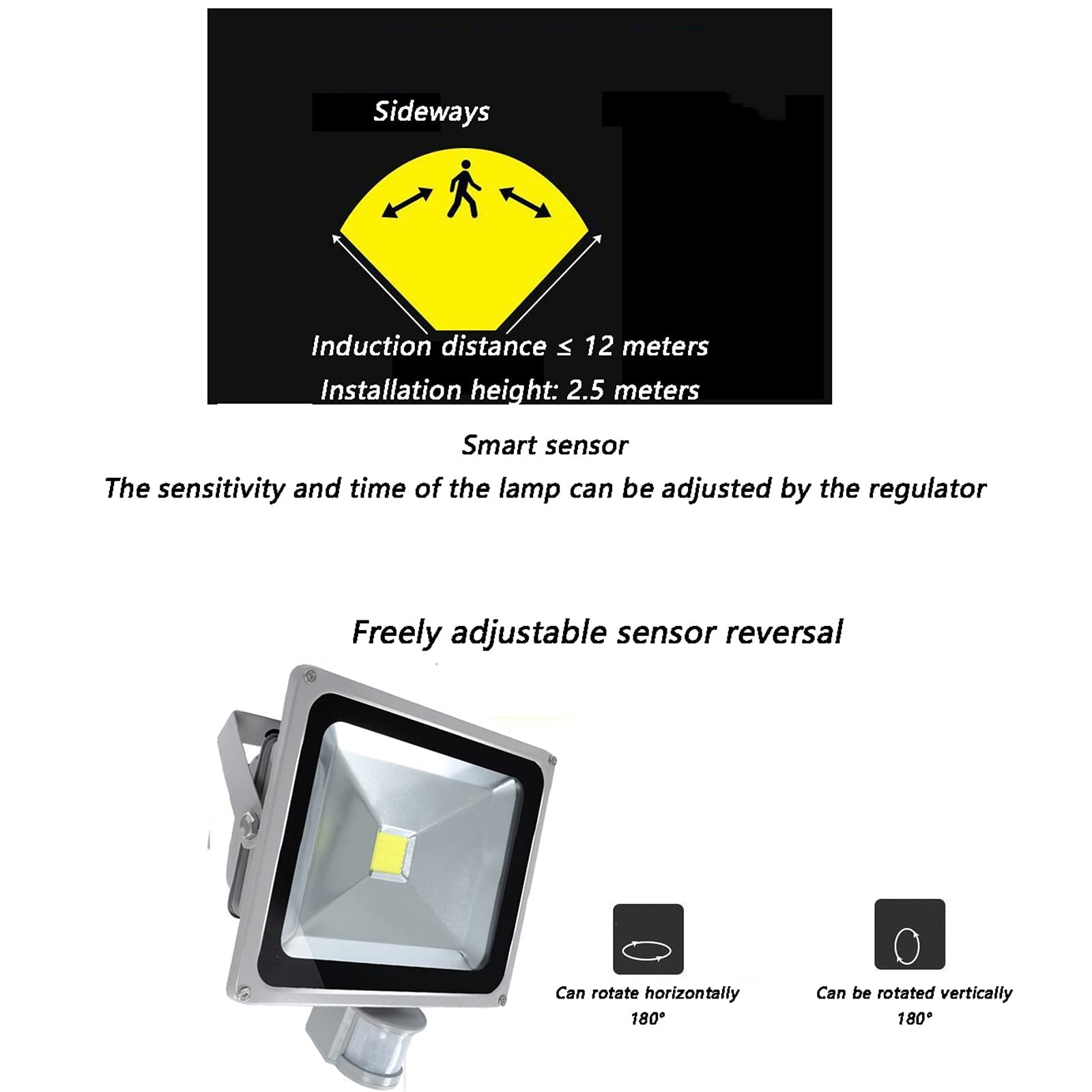 Lampy solarne zewnętrzne, Zabezpieczenie czujnika ruchu LED, super jasny IP66 3200 K do garażu, ogrodu i drzwi(20W)