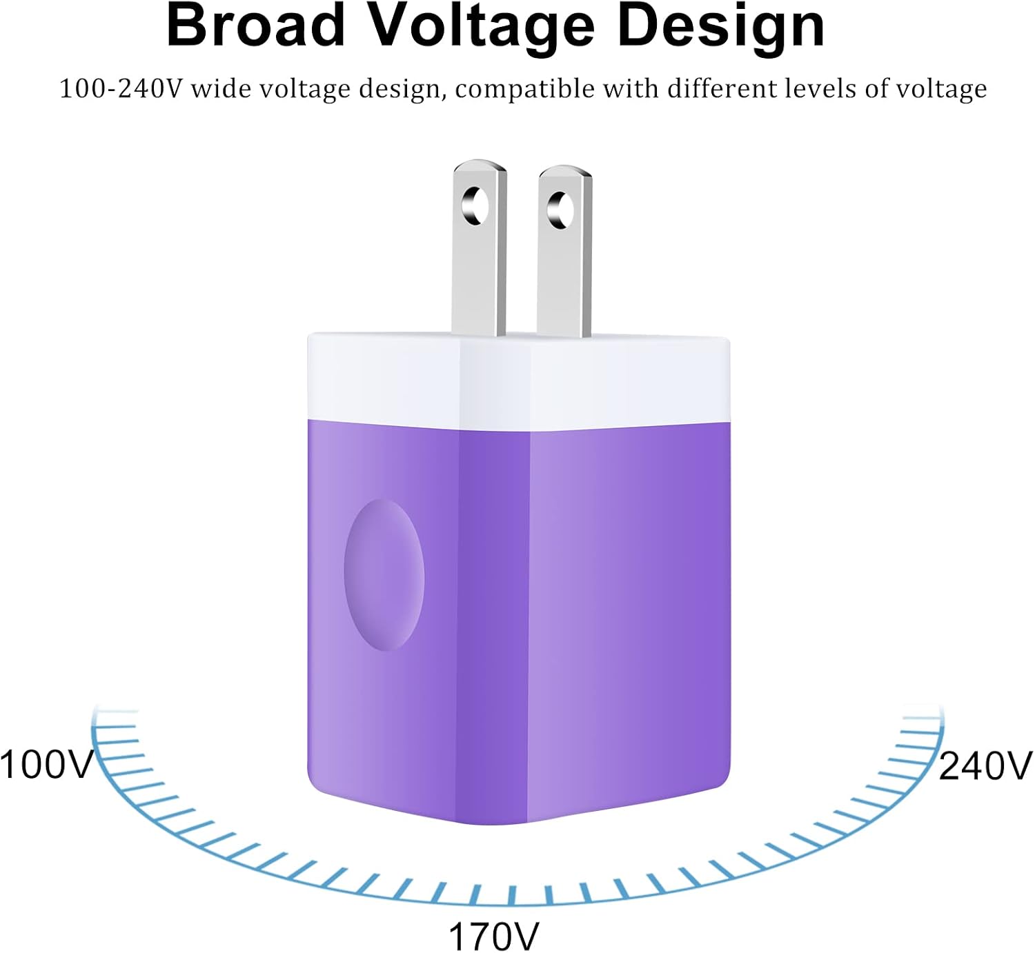 Fast Charger Block Wall Pug Type C Charger Cable Quick Phone Charger for Samsung Galaxy S23 S22 S21 S20 Ultra FE 5G Plus S10 S10e S9 S8 Note 20 10 9 8, A53 5G A52 A42 A32 A12 A13 A14 A51 A71 A20 A03s