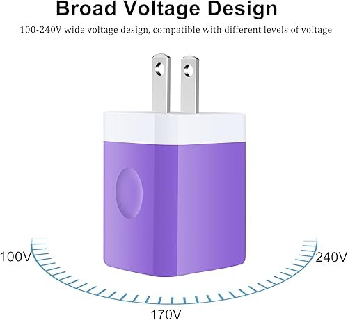 Miniatura 4 de Cargador rápido de pared Pug tipo C, cargador rápido para Samsung Galaxy S24 S23 S22 S21 S20 Ultra FE 5G Plus S10 S10e S9 S8 Note 20 10 9 8, A53 5G