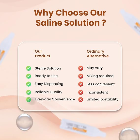 VED Hypertonic Inhalation Saline Solution, 7% Sodium Chloride (NaCl), 25 X 4.0 ml Unit Dose Vials for Adult & Child.