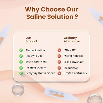 VED Hypertonic Inhalation Saline Solution, 7% Sodium Chloride (NaCl), 25 X 4.0 ml Unit Dose Vials for Adult & Child.