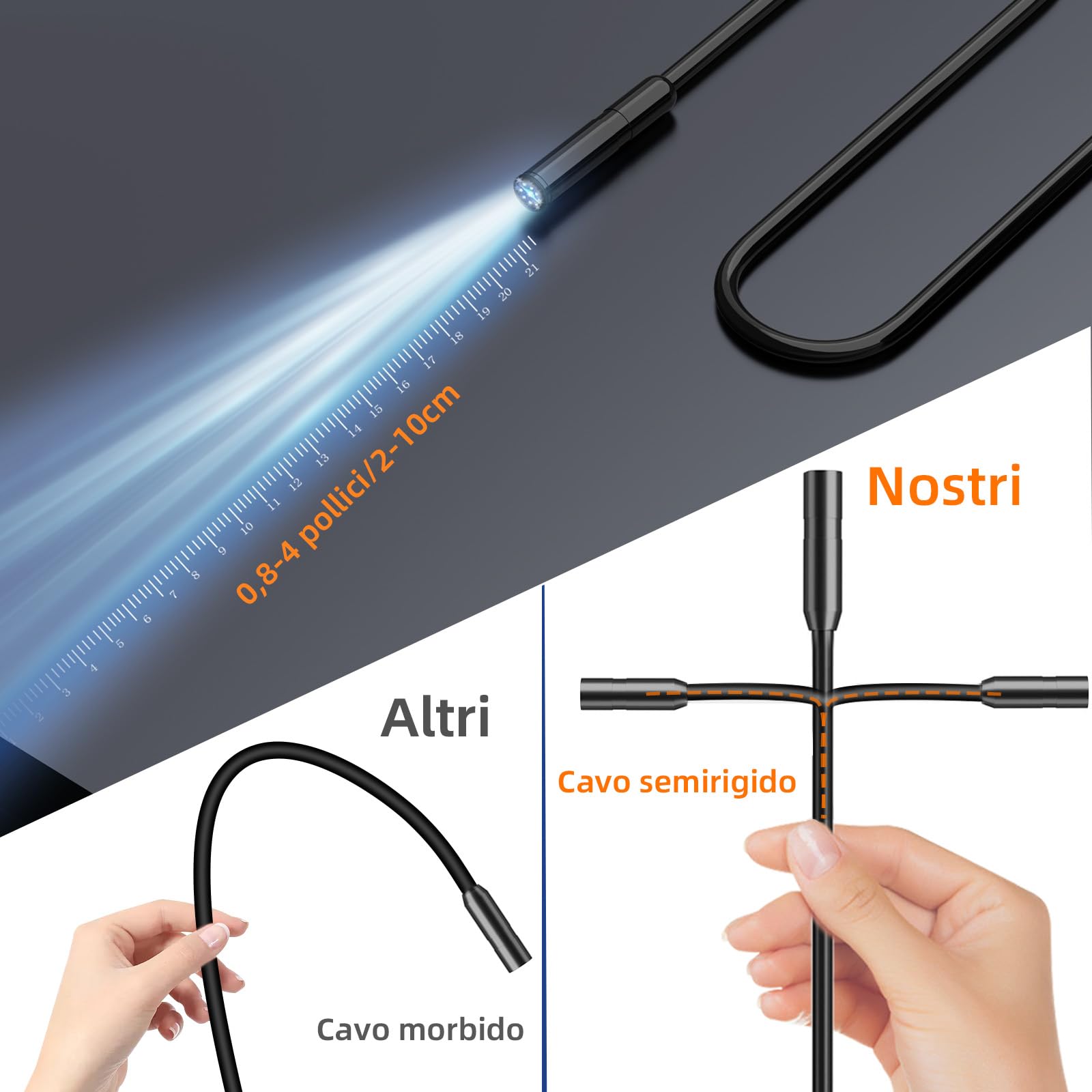 Endoscopio Industriale, 1920P HD Telecamera Endoscopica Snake, Telecamera Ispezione Tubi con Schermo da 4,3", IP67 Impermeabile Sonda Telecamera con 8 LED Regolabili, Cavo Semirigido - 5 M