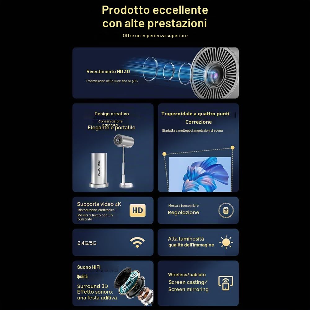 Bisofice Proiettore portatile 4K supportato, videoproiettore portatile per Home Cinema con asta retrattile, WiFi e BT, rotazione 90°, Android 11.0 Proiettore Home Cinema per Riunione, Studio,