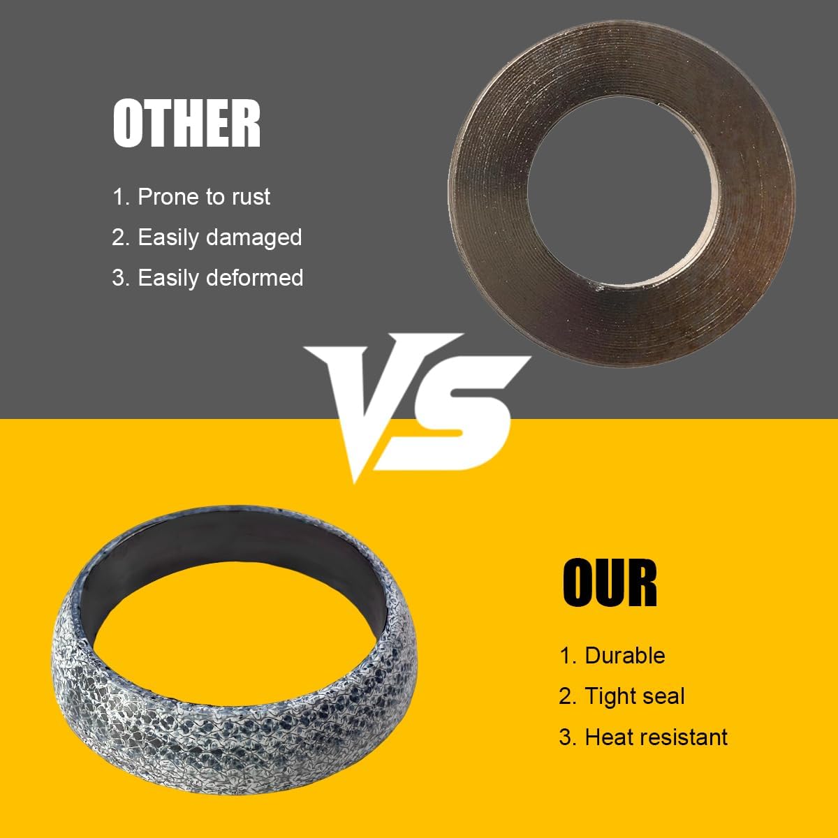 2PCS ID 65mm Car Exhaust Gasket, High Grade Graphite Flange Gasket Seal Muffler Ring for Piping Connection, Leakproof Manifold Exhaust Donut Gaskets Replacement for SUV Truck RV