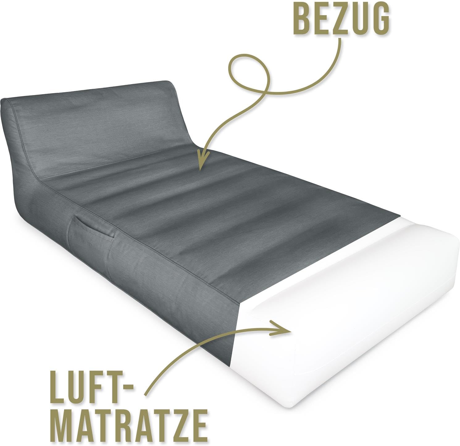 normani Luftmatratze Luftsessel Luftbett Luftsofa 160x82x50 cm mit Kopfteil für In- und Outdoor Farbe Anthrazit Größe OneSize
