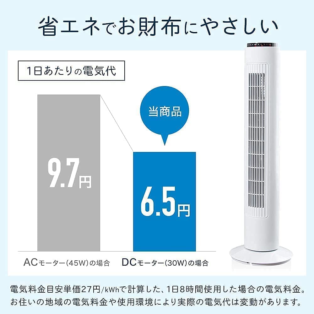Amazon | iimono117 タワー型 スリム扇風機 DCモーター 8段階風量調節