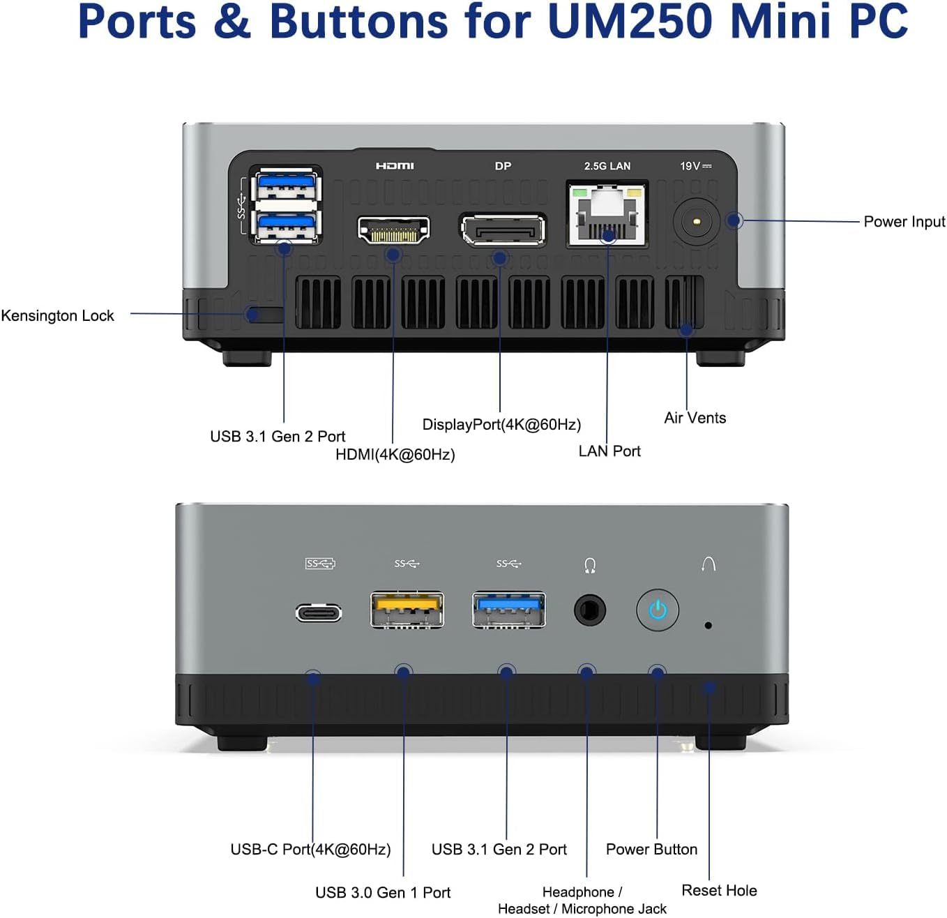 MINIS FORUM UM250 Mini PC AMD Ryzen up to 3.6 GHz | 16 GB DDR4 RAM