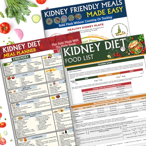 NONLAE Set 3 Kidney Friendly Food List Chart - Kidney Disease Food Chart for Renal Diet CKD Dialysis Stones & Hyperoxaluria Foods to Eat & Avoid Low Sodium Potassium Phosphorus Oxalate Guide Easy Kidney Diet for Beginners