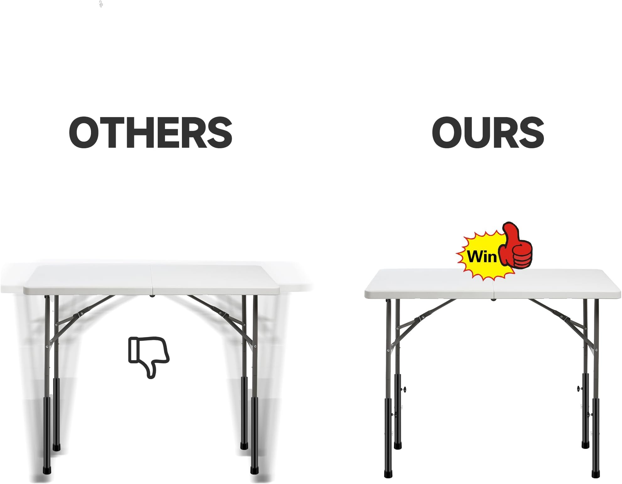 8 PCS Folding Table Leg Extenders, 2 Levels Adjustable Height Folding Table Leg Risers, Heavy Duty Metal Desk Leg Extensions, Rise Table Height 3.6in | 5.2in