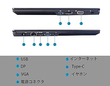 専用 Fujitsu HDMIノートPC win11pro 第7 専用 Fujitsu HDMIノートPC win11pro 第7 富士通FMVパソコン