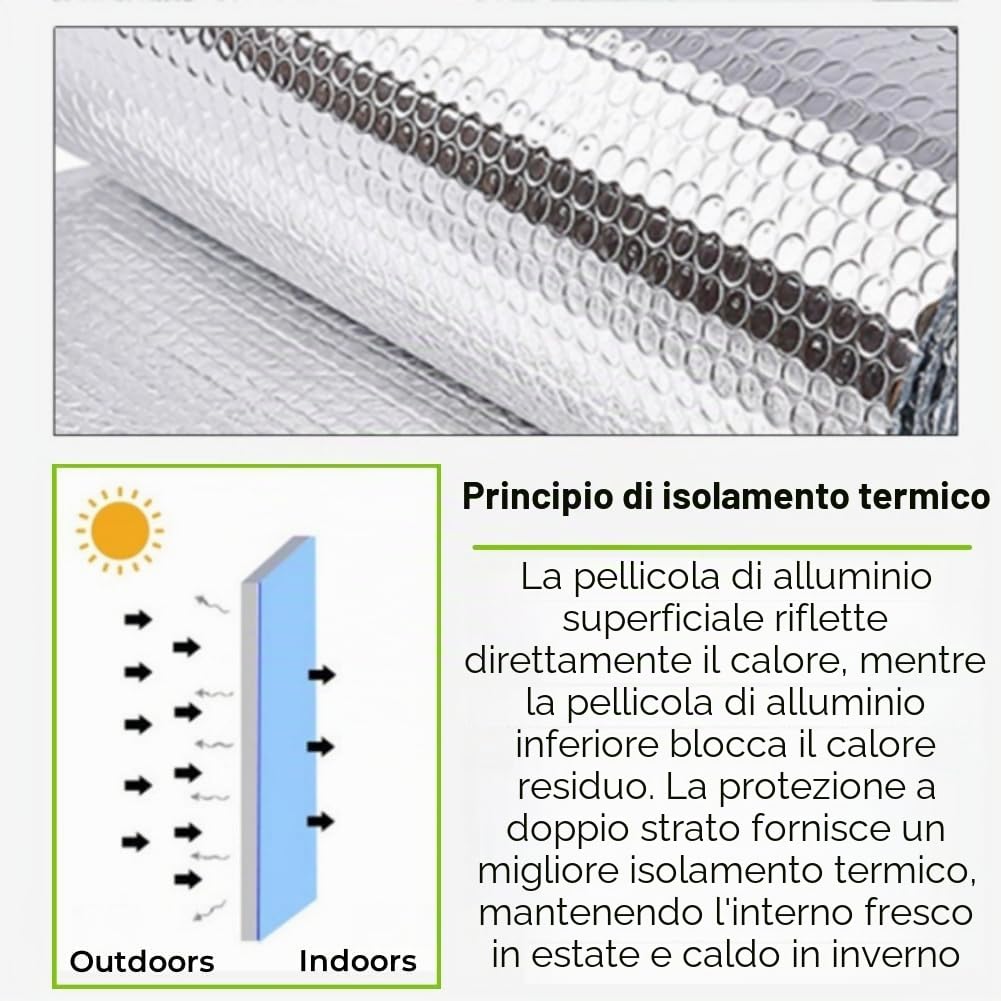 Foglio Riflettore Radiatore,Pellicola Isolante Isolante in Alluminio,Pellicola Isolante,Doppia Pellicola In Alluminio Pluriball Isolante,Pannelli Riflettori Radiatore,(5 m x 60 cm)