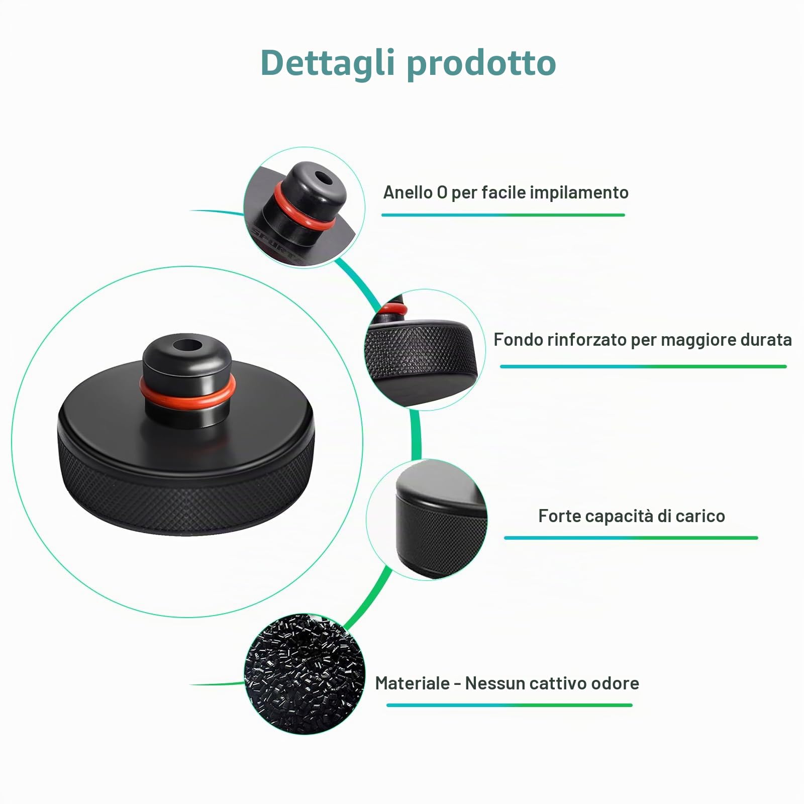 [4 Pezzi] GAFAT Cric Gomma per Tesla Model Y Juniper Standard Model 3 Highland S X 2016-2026, Jack da Pavimento Pad, Cric Martinetti Accessori, Adattatore Stabilizzatore, con Vano Portaoggetti (Rosso)