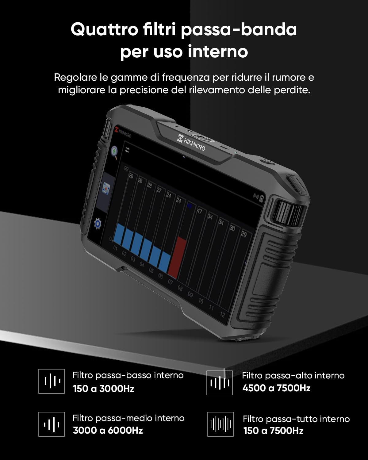 HIKMICRO AD21S Rilevatore acustico di perdite d'acqua | Strumento professionale per la rilevazione di perdite in tubi sotterranei interni con cuffie e custodia