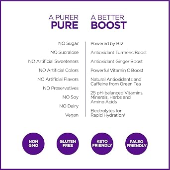 Pureboost Clean Energy Powder Drink Mix,13 oz, Refreshing Energy Booster with B12 Vitamins, Electrolytes, Antioxidants, Sugar-Free with No Sucralose (Acai Alert, 30 Servings)
