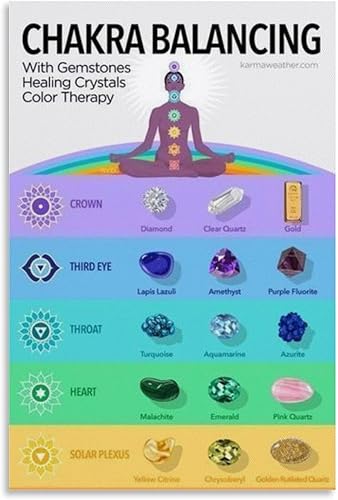ZUGANGS Póster de piedra curativa de chakras, arte de pared, póster para sala de estar, dormitorio, decoración del hogar, 12 x 18 pulgadas (11.8 x
