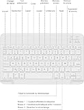 FOGARI Clavier Tablette Bluetooth 10 Pouces - AZERTY Français Clavier Léger Fin Keyboard pour iPad Samsung Galaxy Redmi/XiaomiPad HuaweiPad Honor Pad Fire HD, pour Android/iOS/Fire OS, Blanc - 5